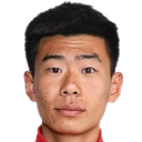 Zhang Silin