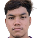 Teerapat Laohabut