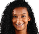 Ryanne Brown