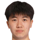 Zhang Yu