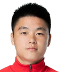 Lyu Shihao