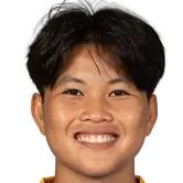 Pornphirun Pilawan