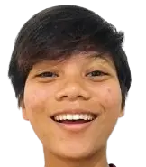 Farhanah Ruhaizat