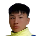 Li Zhuohang