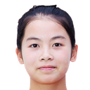 Trương Yến Linh