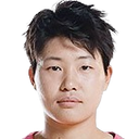 Wang Jiao
