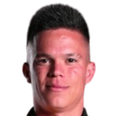 Walmer Pacheco
