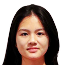 Nguyễn Anh Thư