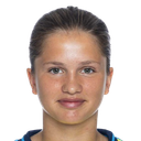 Ella Edstrand