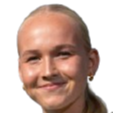 Ella Nordentoft