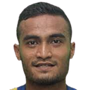 Rizky Rizaldi Pora