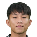 Luong Thanh Ngoc Lam