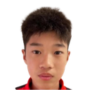 Wang Qirong