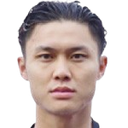 Zhang Yunlin