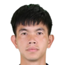 Nguyen Van Anh