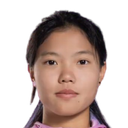 Fang Zhenzhu