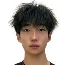 Rong Jiahui