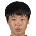 Hong Ryu Mi