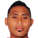 Ahmad ihwan
