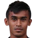 Muhammad Shakir bin Hamzah