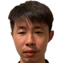 Zhang Shanyu