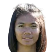 Atima Boonprakan