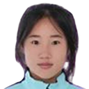 Fu Linxuan