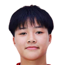 Trần Thị An