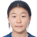 Li Xinrong