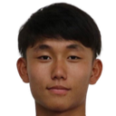 Manato Yoshida
