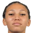 Maeline Mendy