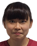 Sin Chung-Yee