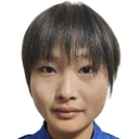 Liu Xinyue