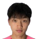 Xiang Weihao