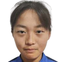 Liang Shuru