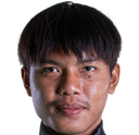 Sitthichok Mool-on