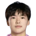 Niu Ziqi