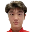 Wei Kaile