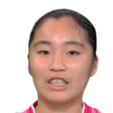 Lau Nga-Ching Katrina
