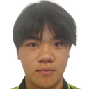 Zhang Guoqing