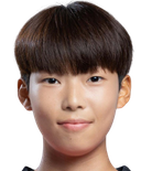 Kim Myeong-Jin