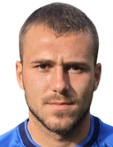 Ivelin Georgiev