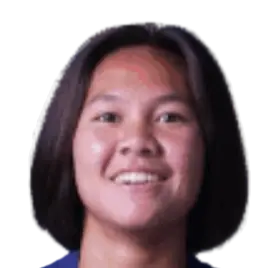 Thanchanok Cheunarom