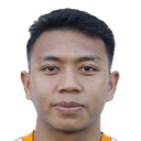 Muh Ardiansyah