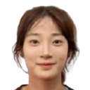 Liu Xinyu