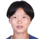 Sun Xiaohan