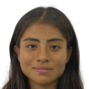 Angelica Antonio