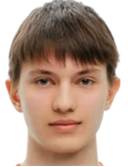 Artem Loginov