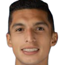 Kevin Serna