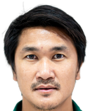 Anisong Jaroentham